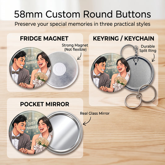 Custom Photo Keepsakes – 58mm Round